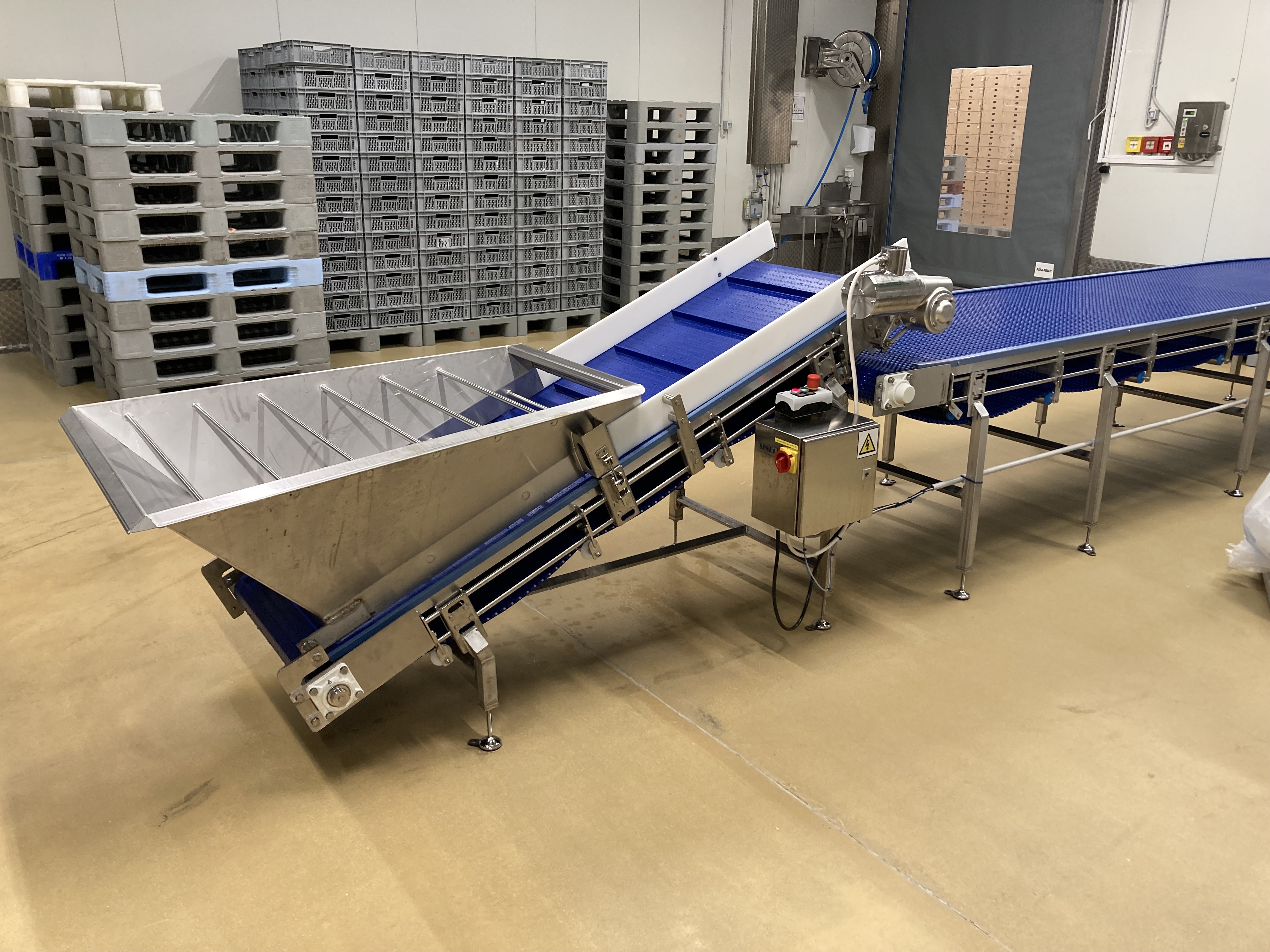 2020 Food Industry Entry